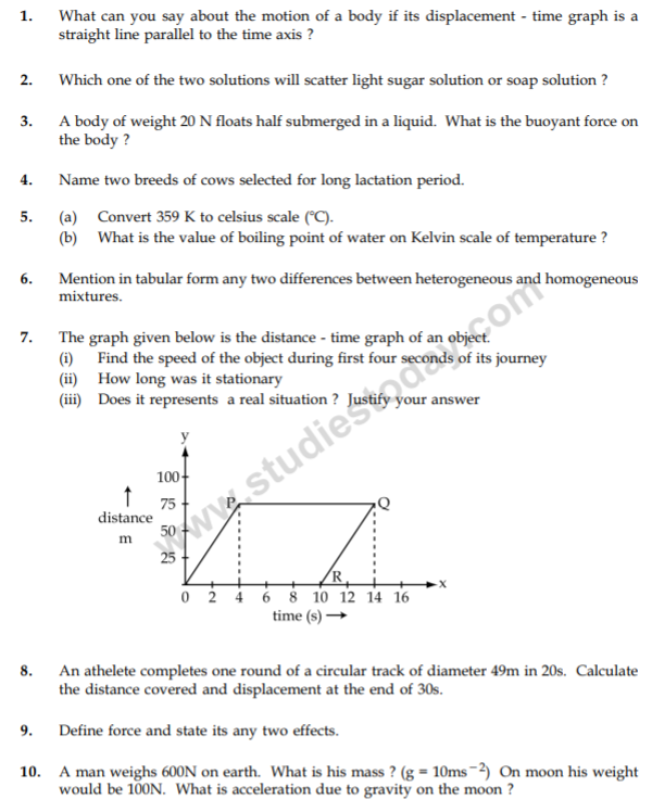 Grade 9 Science Question Paper